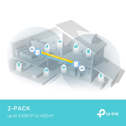 Deco X50 Pro(2-pack)